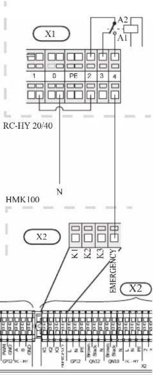 X1 1 0 PE 2 3 4 RC-IIY 20/40 N HMK100 X2 K1 K2 K3 EMERGENCY X2 PMA GP12 HC - HC A2 A1 N L N PE Brown Black N Brown Black N J - J PE SC - HY X2