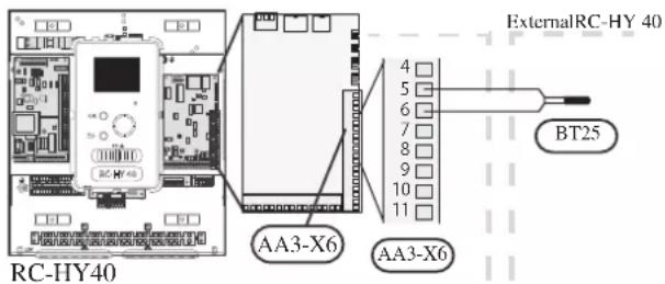 ExternalRC-HY 40 AA3-X6 AA3-X6 BT25 RC-HY40