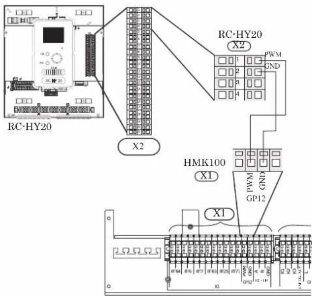 RC-HY20 X2 RC-HY20 X2 HMK100 X1 X1 PWM GND GP12