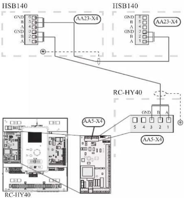HSB140 GND 6 B 5 A 4 GND 3 B 2 A 1 AA23-X4 HSB140 GND 8 B 5 A 4 GND 3 B 2 A 1 AA23-X4 RC-HY40 GND B A AA5-X4 5 4 3 2 1 AA5-X4 RC-HY40