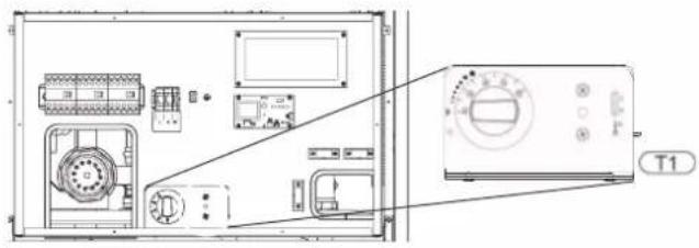 Technical diagram of an electronic device with labeled components and a close-up view of the front panel showing a microwave.