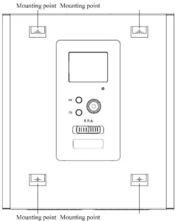 Mounting point Mounting point Mounting point Mounting point