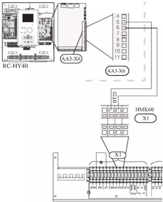 RC-HY40 AA3-X6 AA3-X6 BT25 HMK60 X1 X1 GPI22 KC HY