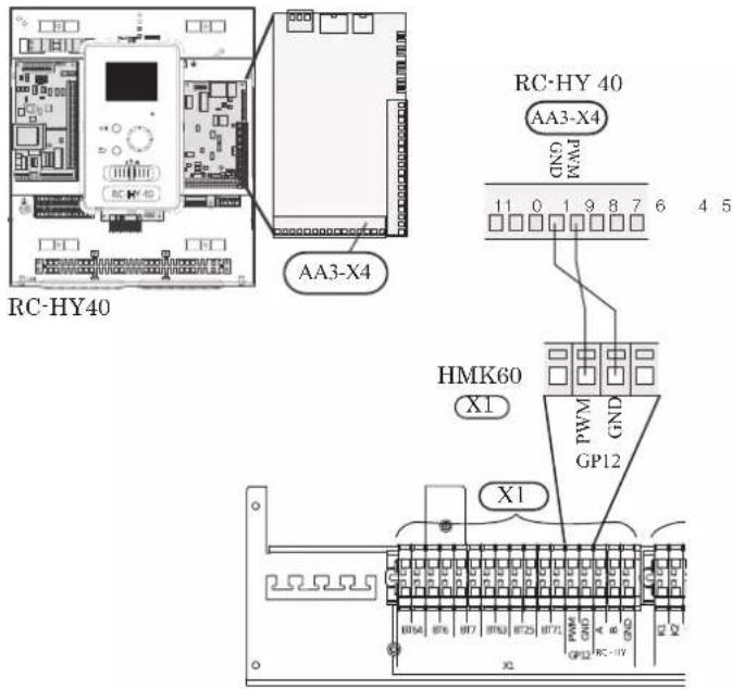 RC-HY40 AA3-X4 RC-HY 40 AA3-X4 GND FAMd 11 0 1 9 8 7 6 4 5 HMK60 X1 PWM GND GP12 X1 X2