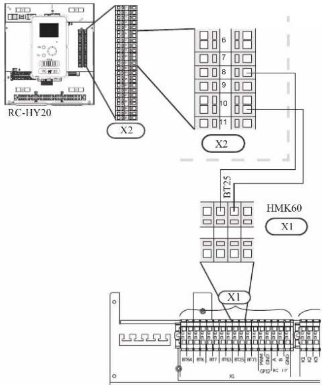 RC-HY20 X2 X2 BT25 HMK60 X1 X1 X1 GPT2 RC 17