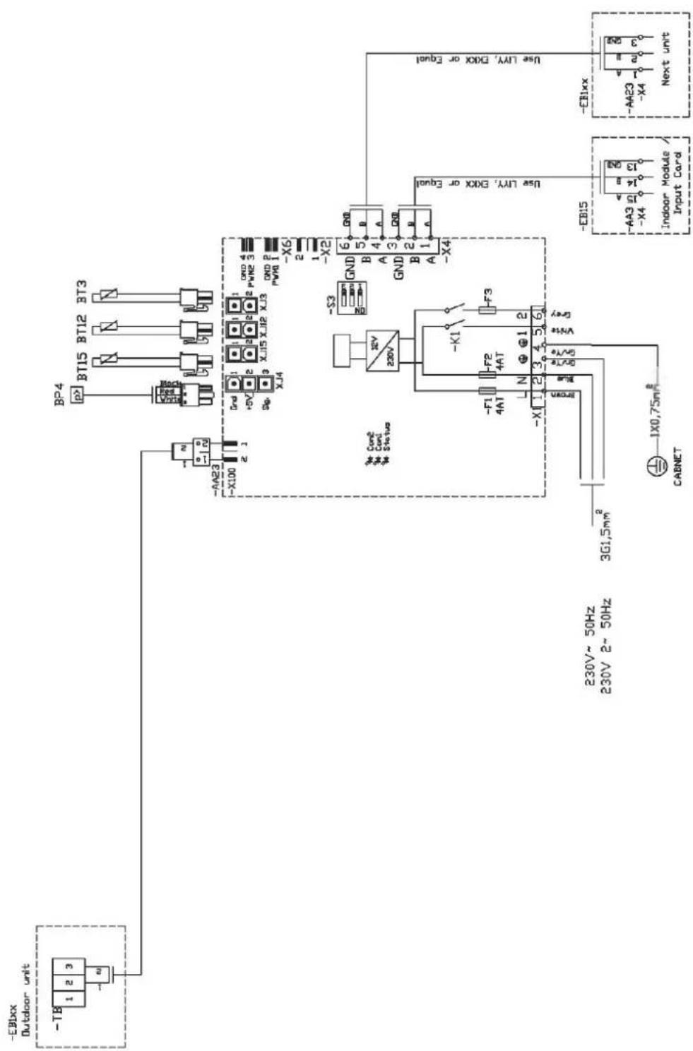 -EB1xx Outdoor unit -TB 1 2 3 - u BP4 BT15 BT12 BT3 -AA23 -X100 Gndl 1 1 1 1 +5V 2 2 2 2 XJ4 XJ15 XJ12 XJ3 OND 4 PWN2 3 OND 2 PWM0 1 -X6 2 1 -X2 S3 GND 6 5 4 3 B A GND B 1 A -X4 Use LYY, EKKX or Equal -EB15 -AA3 15 A 14 B 13 ONI -Indoor Module A Input Card -EB1xx -AA23 -X4 1 2 3 ONI Next unit -3G1.5mm² CABNET 230V~ 50Hz 230V 2~ 50Hz