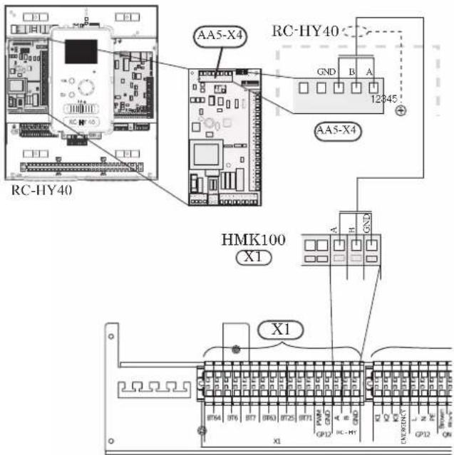 AA5-X4 RC-HY40 GND B A 12845 AA5-X4 HMK100 X1 X1 X1