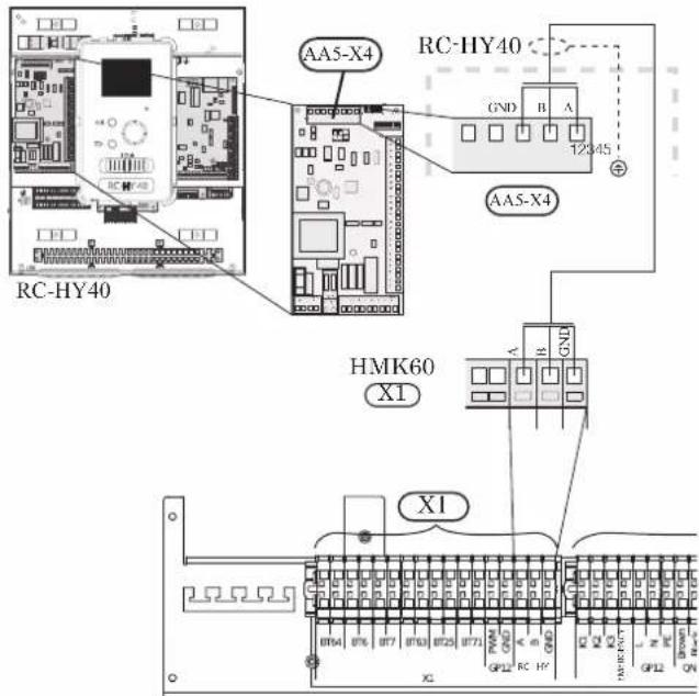 AA5-X4 RC-HY40 GND B A T2345 AA5-X4 HMK60 XI XI X1
