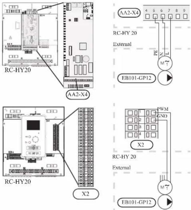 AA2-X4 RC-HY 20 External PE N L EB101-GP12 X2 RC-HY 20 X2 PWM GND X2 RC-HY 20 External M~1 EB101-GP12