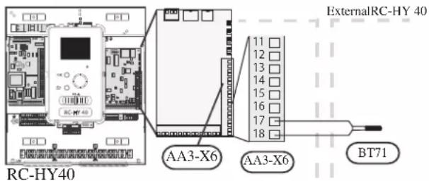 ExternalRC-HY 40 AA3-X6 AA3-X6 BT71 RC-HY40