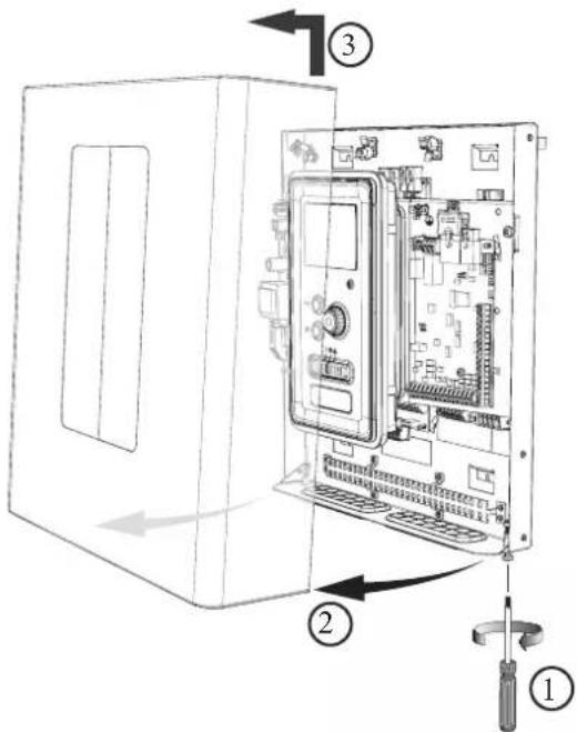 Technical diagram of an electrical enclosure with labeled components and directional arrows indicating assembly or installation steps.