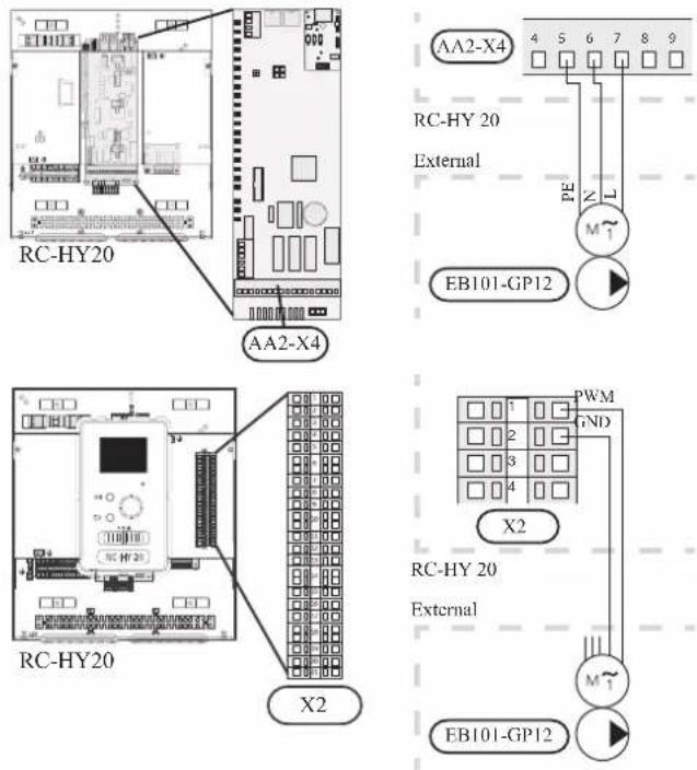 AA2-X4 RC-HY 20 External PE N M EB101-GP12 AA2-X4 RC-HY 20 X2 PWM GND X2 RC-HY 20 External M EB101-GP12
