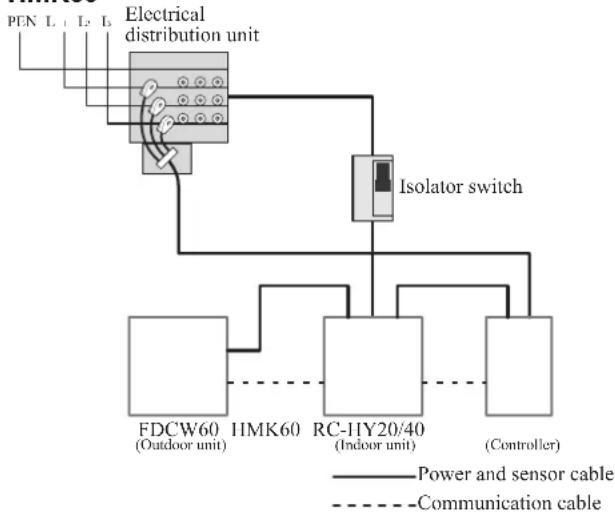 MITSUBISHI HMK60 - Principle diagram, electrical installation - 2
