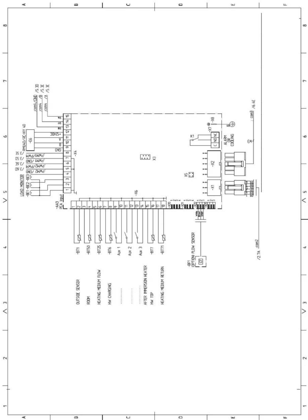 LOAD MONITOR -3.60 /3.6E /3.5E RMU40/RC-HY 40 -E6 CON4/CON0 /5.30 CON4 /B /5.3E CON4 /A /5.3E -AA3 PCA Input 1 2 3 4 5 6 7 8 9 10 11 12 13 14 15 -X4 OUTSIDE SENSOR -BT1 Room -BT50 HEATING MEDIUM FLOW -BT25 HW CHARGING -BT6 Aux 1 Aux 2 Aux 3 AFTER IMMERSION HEATER HW TOP -BT7 HEATING MEDIUM RETURN -BT71 -X6 X3 -BF1 OPTIONI FLOW SENSOR -X1 -X2 -X3 -X4 -X5 -X6 -X7 -X8 ALARM OR COOLING W3 CON3 /6.4E /2.7A :con2 1 2 3 4 5 6 7 8 9 10 11 12 13 14 15 A B C D E F