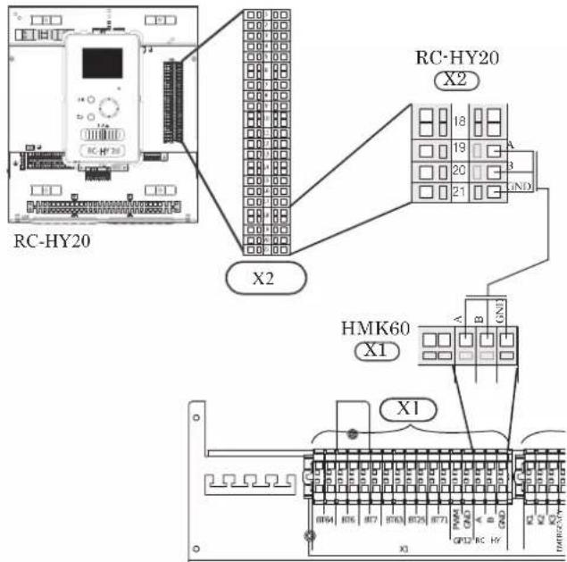 RC-HY20 X2 RC-HY20 X2 HMK60 X1 X1