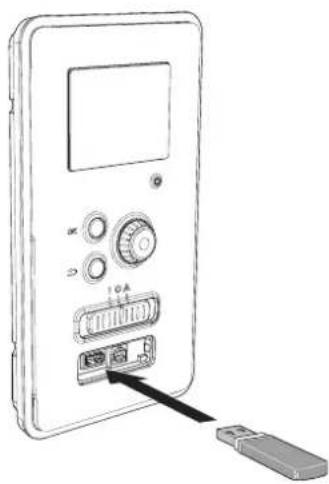Diagram of an electronic multimeter with labeled ports and a USB port, showing connections to the left panel.