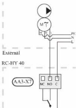 External RC-HY 40 AA3-X7 M1 PE P L PE N L NC NO C