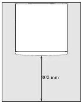 800 mm