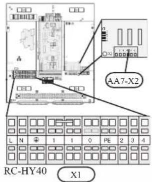 AA7-X2 RC-HY40 X1