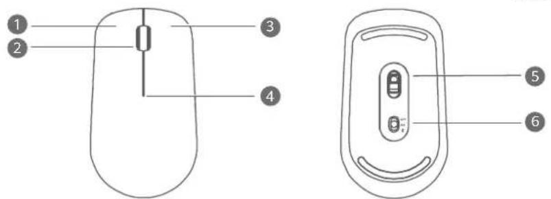 Diagram of a computer mouse with labeled parts, showing front and side views with numbered labels.