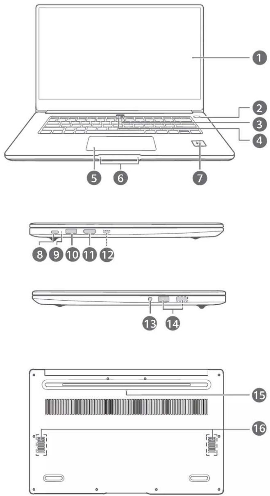 Laptop interior diagram with numbered component labels for identification