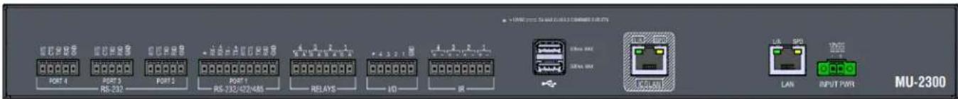 PORT 4 PORT 3 RS-230 PORT 2 PORT 1 RS-232/42/485 4 2 1 4 2 1 4 2 1 RELLAYS 1D IR LAN SPD TMS INPUT PWR MU-2300