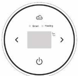 Smart Heating