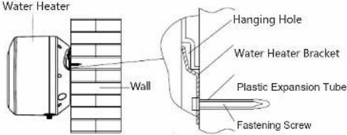 Water Heater Hanging Hole Water Heater Bracket Plastic Expansion Tube Fastening Screw Wall