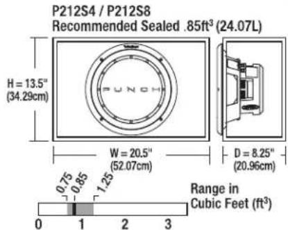 P212S4 / P212S8 Recommended Sealed .85ft³ (24.07L) H = 13.5" (34.29cm) W = 20.5" (52.07cm) D = 8.25" (20.96cm) 0.75 0.85 1.25 Range in Cubic Feet (ft³) 0 1 2 3
