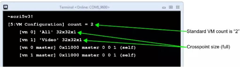 ~scri5v3! [5:VM Configuration] count = 2 [vm 0] 'All' 32x32x1 [vm 1] 'Video' 32x32x1 [vm 0 master] 0x11000 master 0 0 1 (self) [vm 1 master] 0x11000 master 0 0 1 (self)