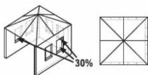 30%