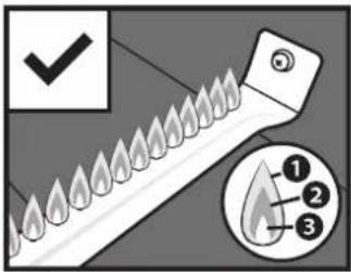 Diagram showing a fire-resistant tool with flame patterns and a droplet labeled with three numbered steps