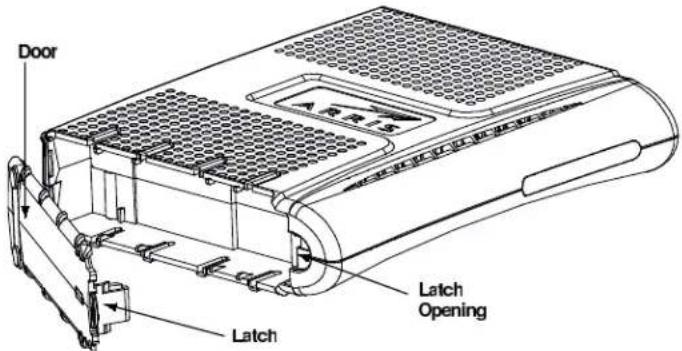 Door ARIS Latch Latch Opening