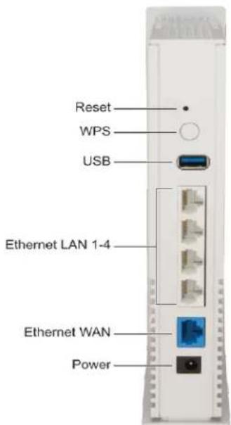 Reset WPS USB Ethernet LAN 1-4 Ethernet WAN Power