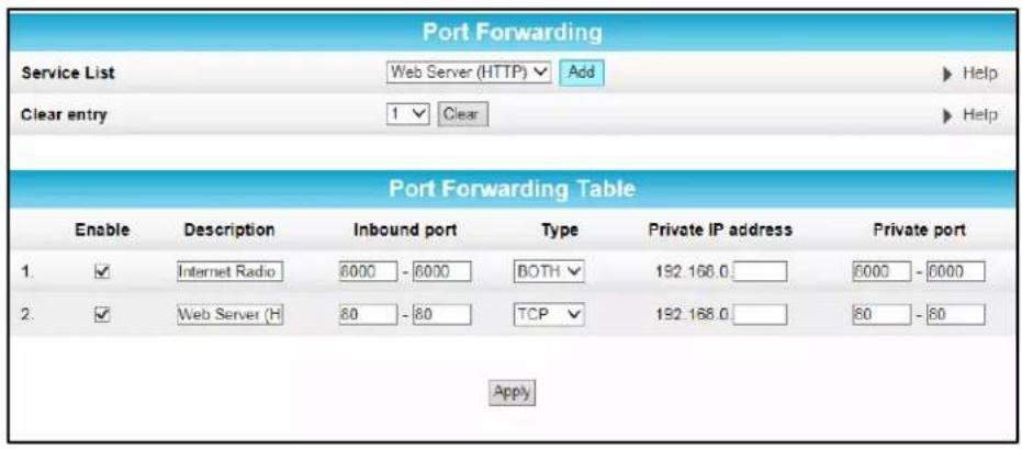 Port Forwarding Service List Web Server (HTTP) Add Help Clear entry 1 Clear Help Port Forwarding Table Enable Description Inbound port Type Private IP address Private port 1. ✓ Internet Radio 6000 - 6000 BOTH 192.168.0 6000 - 6000 2. ✓ Web Server (H) 80 - 80 TCP 192.168.0 60 - 60 Apply