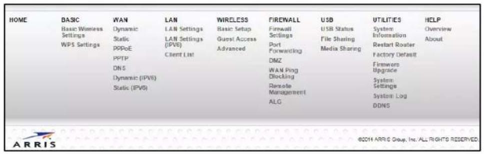 HOME BASIC Basic Wireless Settings WPS Settings WAN Dynamic Static PPOE PPTP DNS Dynamic (IPV6) Static (IPV0) LAN Settings LAN Settings (IPV6) Client List LAN Settings LAN Settings Advanced WIRELESS Basic Setup Guest Access Firewall Firewall Settings Port Forwarding DMZ WAN Ping Blocking Remote Management ALG USB Status File Sharing Media Sharing USD Status System Information Restart Router Factory Default Firmware Upgrade System Settings System Log DDNS HELP Overview About ©2014 ARRIC Group, Inc. ALL RIGHTS RESERVED