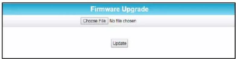 Firmware Upgrade Choose File No file chosen Update