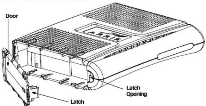 Door Latch Latch Opening