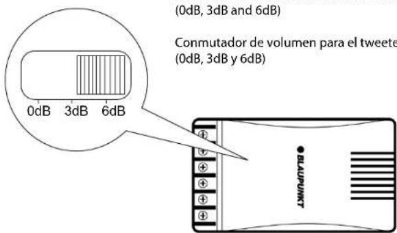 BLAUPUNKT BPS-E650C - WIRING / CABLEADO: - 1