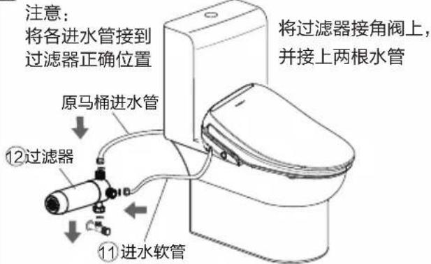 注意: 将各进水管接到 过滤器正确位置 原马桶进水管 ⑫过滤器 ⑪进水软管 将过滤器接角阀上, 并接上两根水管