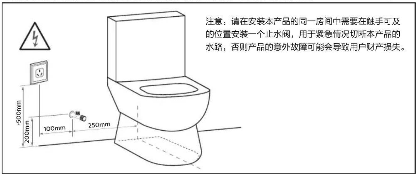 注意:请在安装本产品的同一房间中需要在触手可及的位置安装一个止水阀,用于紧急情况切断本产品的水路,否则产品的意外故障可能会导致用户财产损失。