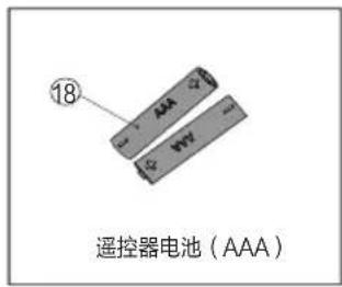 18 遥控器电池(AAA)