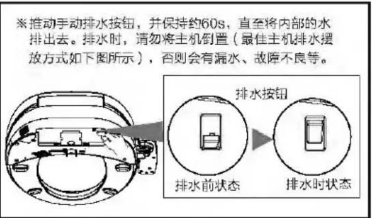 PHILIPS AIB1820 - 目录 - 12
