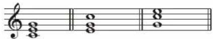 Medeli DP740K - Chord Name - 6