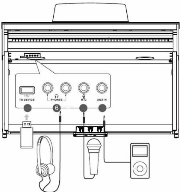 TO DEVICE PHONES MIC AUX IN 6