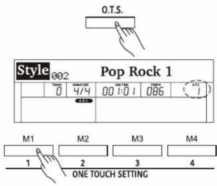 O.T.S. Style 002 Pop Rock 1 TRANS STRUCTURE BAR TIME TIMPO 0.75 0 4/4 00 1:0 1 086 1 M1 M2 M3 M4 1 2 3 4 ONE TOUCH SETTING