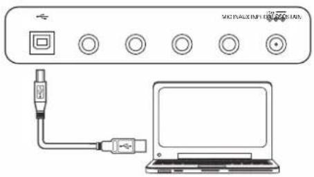 Diagram showing a device with labeled ports and connected to a laptop, likely illustrating a network or system connection.