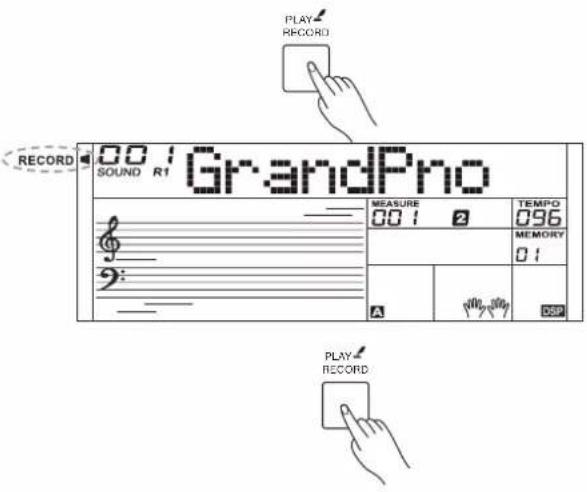 PLAY RECORD RECORD 00' GrandPro SOUND R1 MEASURE 00' 0 TEMPO 096 MEMORY 01 A DSP PLAY RECORD