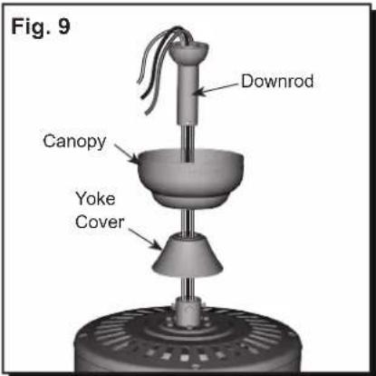 Fig. 9 Downrod Canopy Yoke Cover