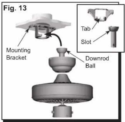 Fig. 13 Mounting Bracket Tab Slot Downrod Ball